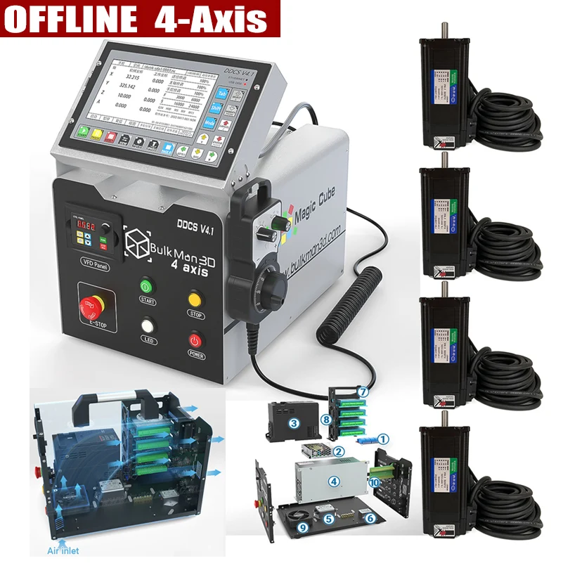 

BulkMan3D MAGICCUBEV1-DDCS4V3.1-3N.m 4-осевой автономный контроллер с ЧПУ