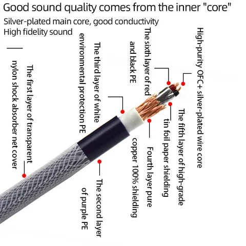 ATAUDIO Одна пара HiFi RCA-кабелей для усилителя ЦАП 6N OFC посеребренный 2RCA штекер-2RCA штекерный разъем аудиокабель