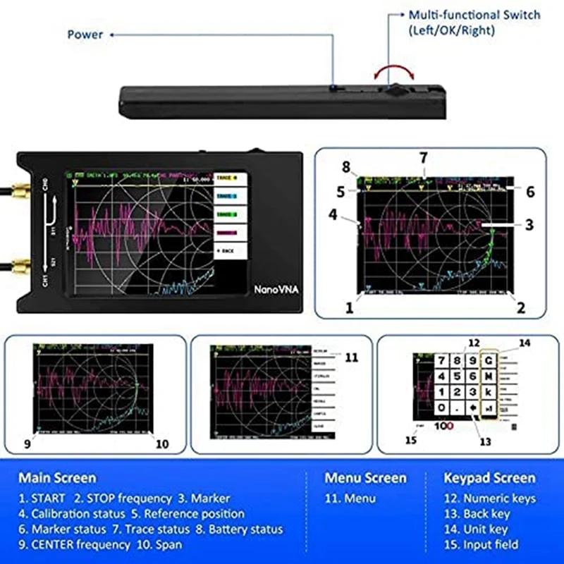 Акция! Nanovna-H4 4-дюймовый полноэкранный ЖК-экран 50 кГц-1 5 ГГц VHF UHF UV Векторный