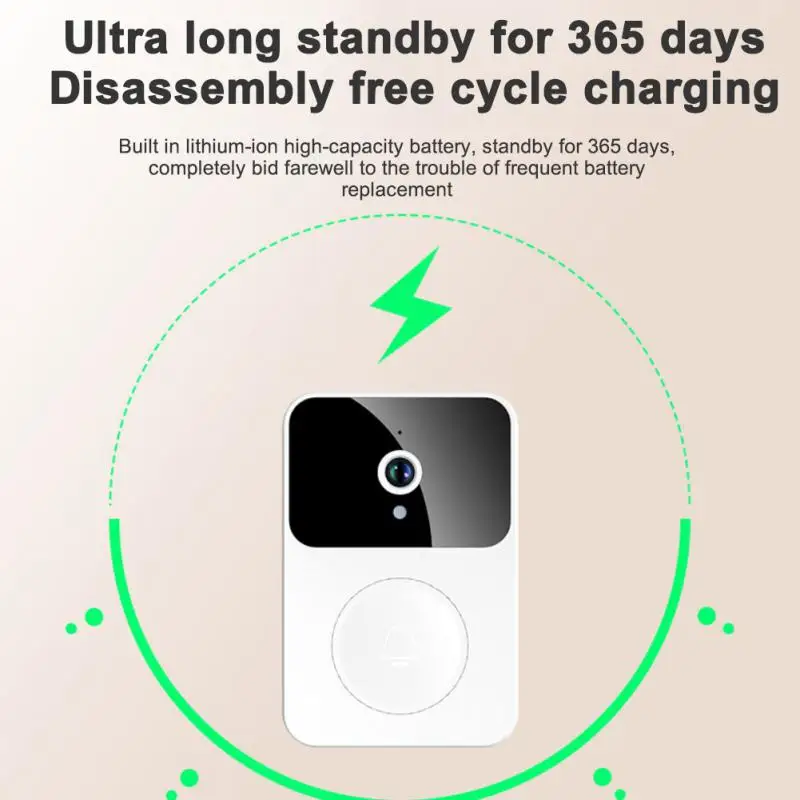 Видеодомофон для умного дома Wi-Fi телефон дверной звонок камера 1080P HD безопасность