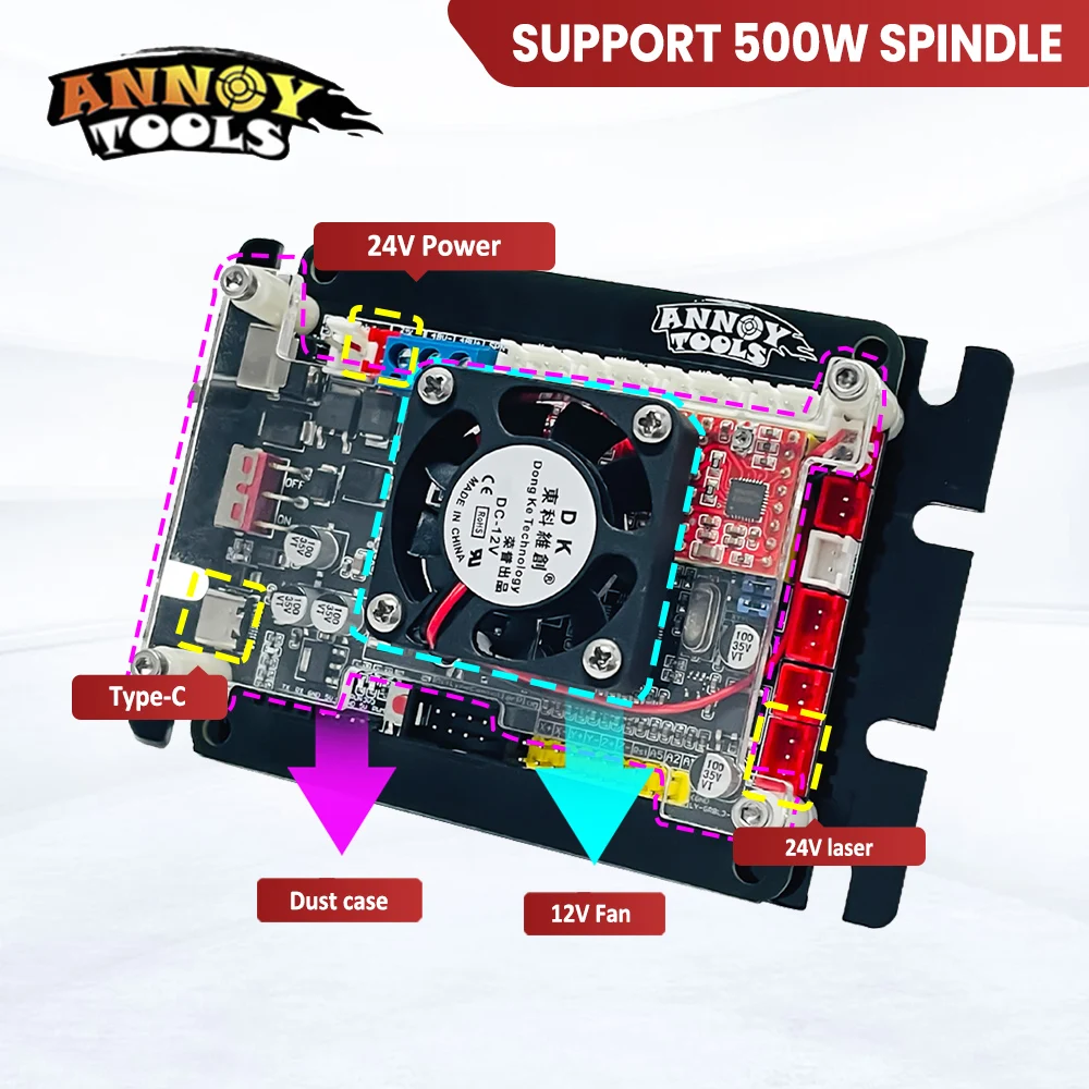 GRBL 1.1 Type C порт ЧПУ гравировальный станок контрольная плата 3-осевой A4988 Драйвер