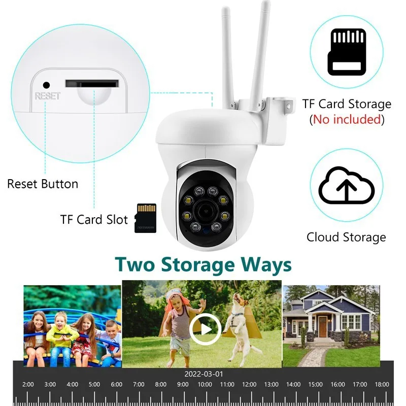 5G 200W IP Wi-Fi камера видеонаблюдения с 4-кратным цифровым зумом и ночным видением