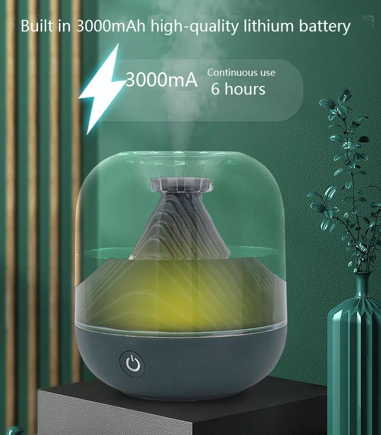 Рисунок 2 - Увлажнитель воздуха с USB-разъемом