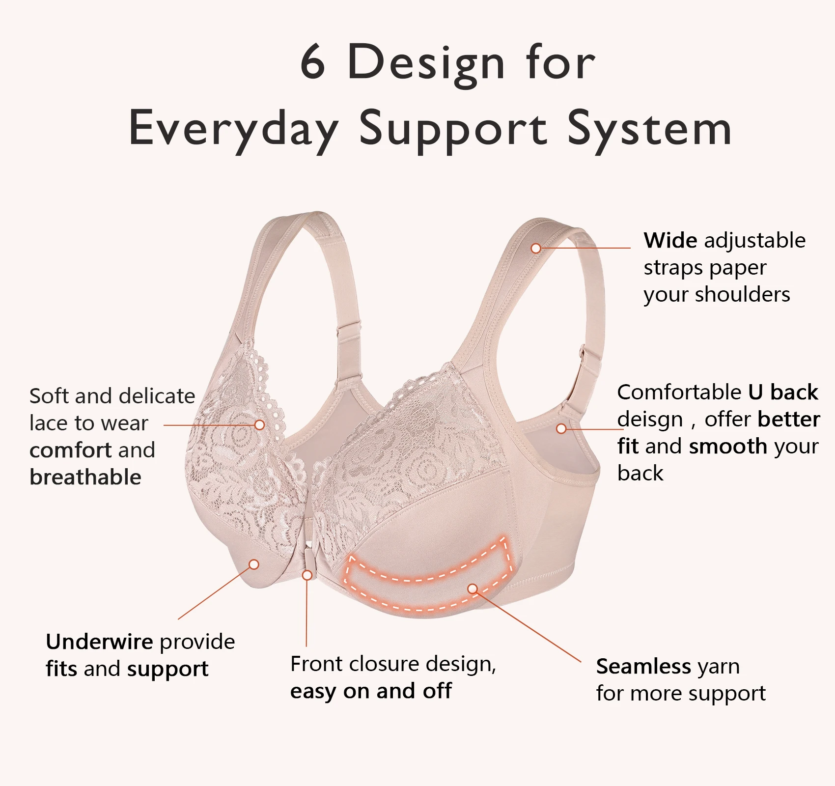 Women's Plus Size Front Closure Everyday Bra Wide Strap U-Back Underwire Underwear Rose Lace Female Lingerie Full Coverage Bra