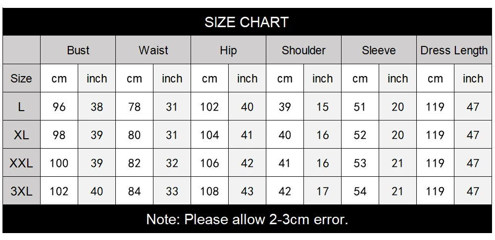 Рисунок 6 - Африканские вечерние платья для