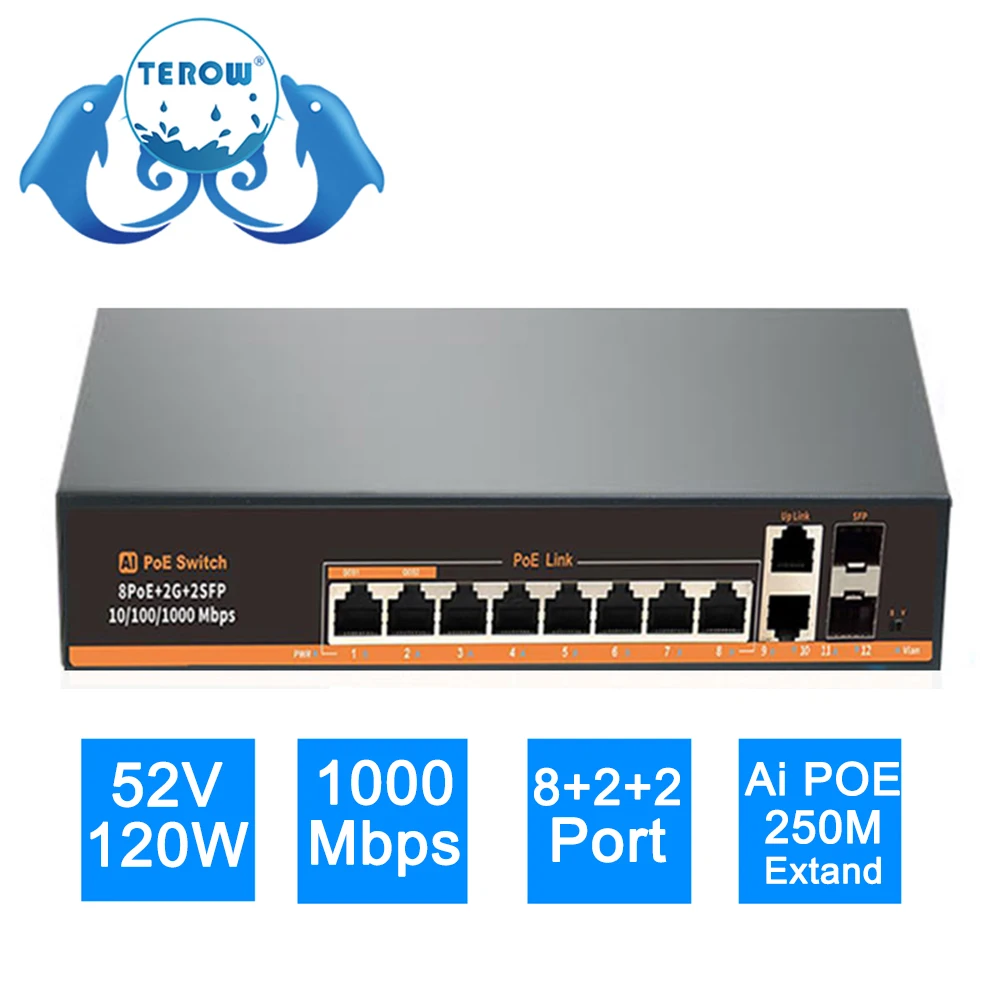 

Умный гигабитный коммутатор TEROW AI, 12 портов, 1000 Мбит/с, 8 POE + 2 Uplink + 2 SFP Ethernet 52 в с питанием для камеры/маршрутизатора/видеорегистратора
