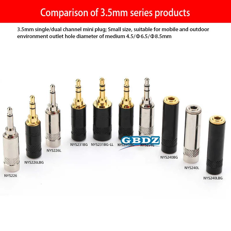 1-20 шт. Разъем Rean 3 5 мм стерео разъем для наушников мужская/гнездовая пара линия