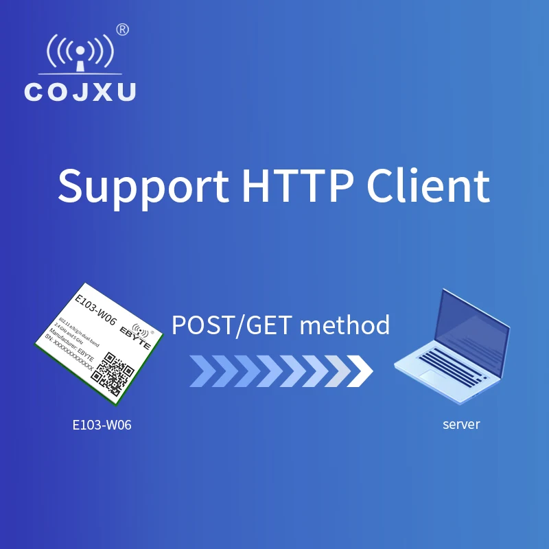 CC3235S 2.4G 5G Dual Frequency WIFI Module Compatible With CC3235MODS CC3235MODSF IEEE802.11 a/b/g/n 18dBm Cojxu E103-W06