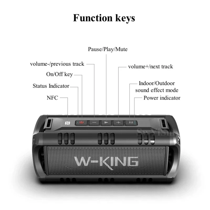 Беспроводные наушники W-KING D8mini