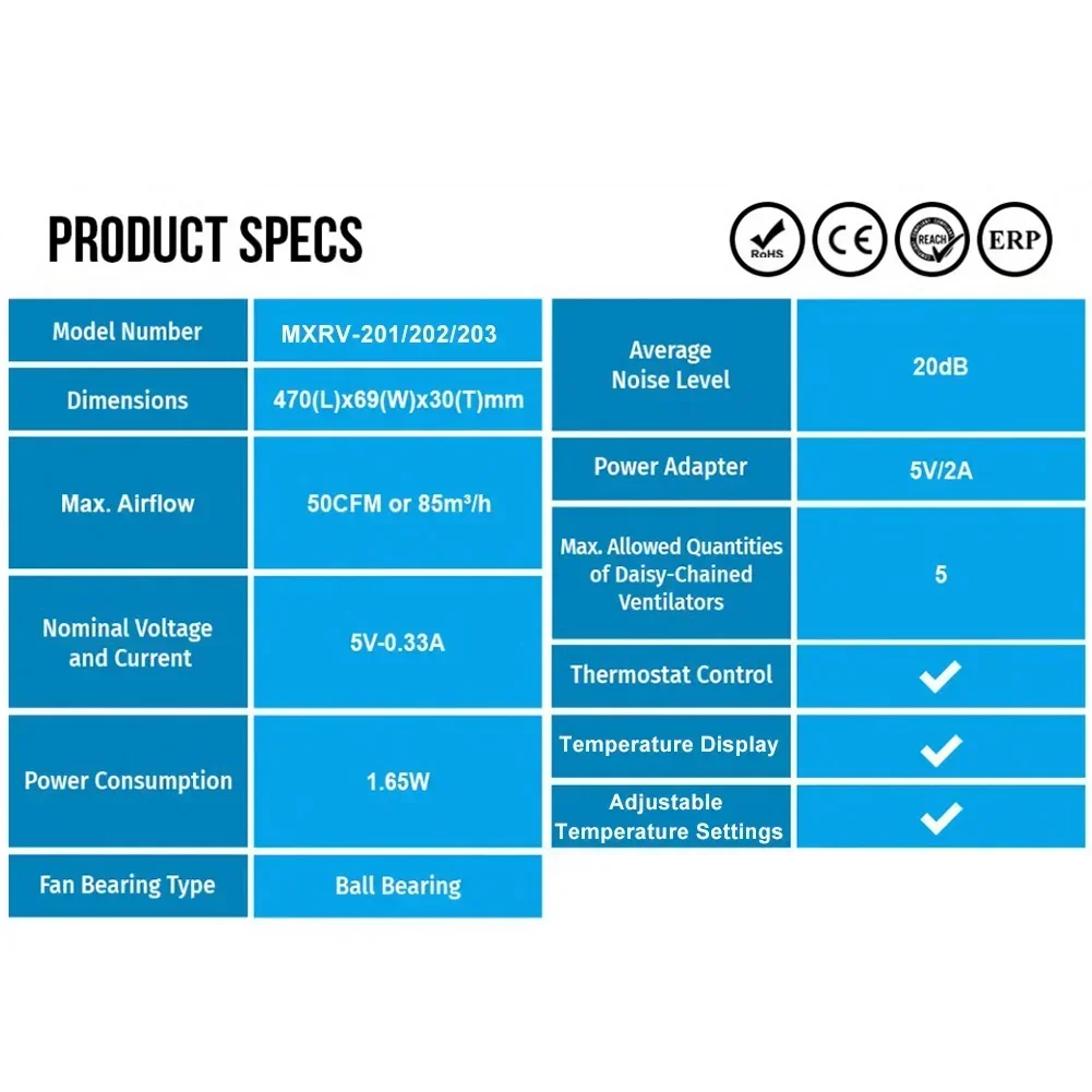 Срок службы до 50 000 часов Отопление квартиры Камин Вентилятор охлаждения