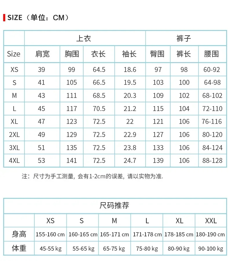 Рисунок 6 - Женская медицинская унисекс форма