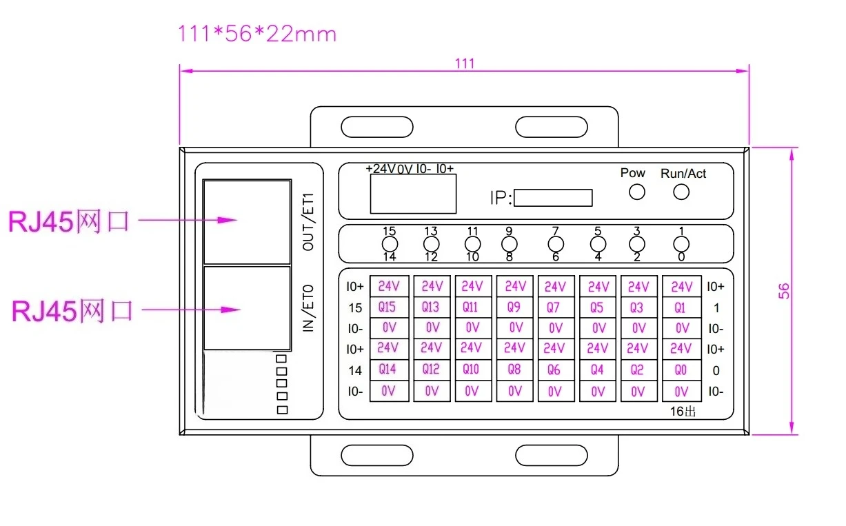 Модуль расширения портов MODBUS TCP для удаленного ввода-вывода (art.: 3920d9bc4fa81) - 3920d9bc4fa81