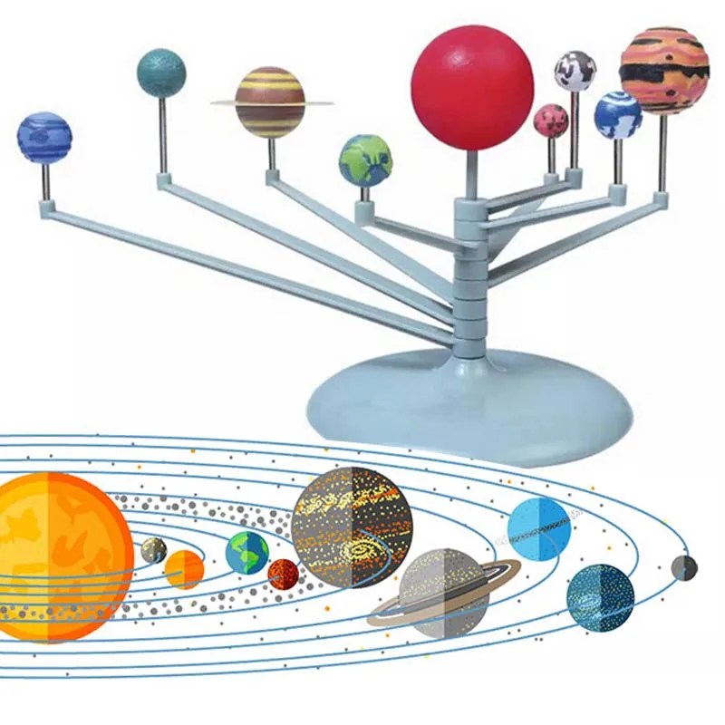 

Solar System Model Solar System Planet Teaching Assembly Coloring Educational Diy Toys Child Science And Technology Learning