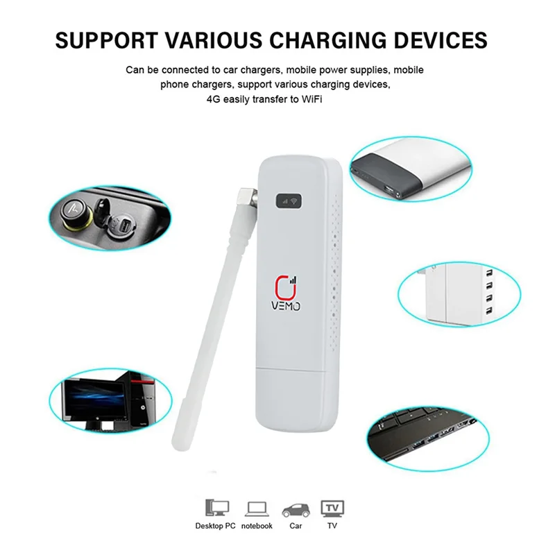 MF90 4G USB-модем-маршрутизатор WIFI с антенной слот для SIM-карты 150 Мбит/с автомобильный