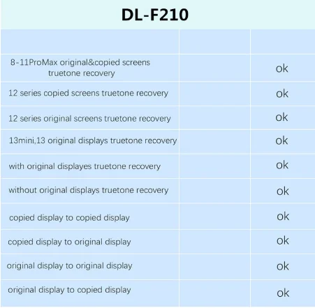 Многофункциональный программатор IParts True Tone Recovery для iPhone 8-17 LCD, восстановление цвета дисплея, DL F210 (art.: 3920d2ee7ab04) - 3920d2ee7ab04
