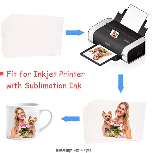 10PCS T Shirt A4 Transfer Paper Iron On Heat Press Shirts Inkjet For T Printing Craft Fabrics A4 Paper Pattern Print