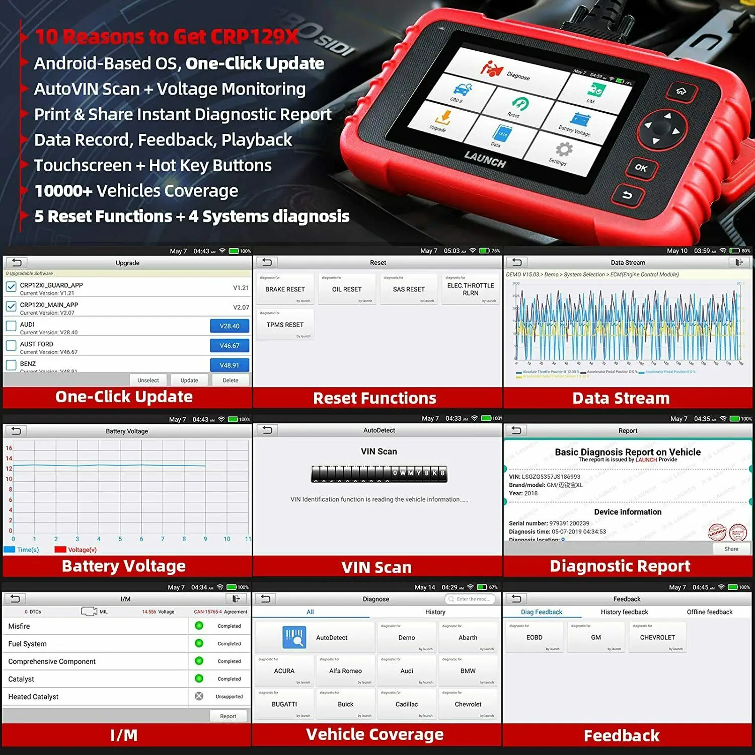 LAUNCH X431 CRP129X OBD сканер ABS SRS диагностический инструмент EPB SAS TPMS считыватель кодов |