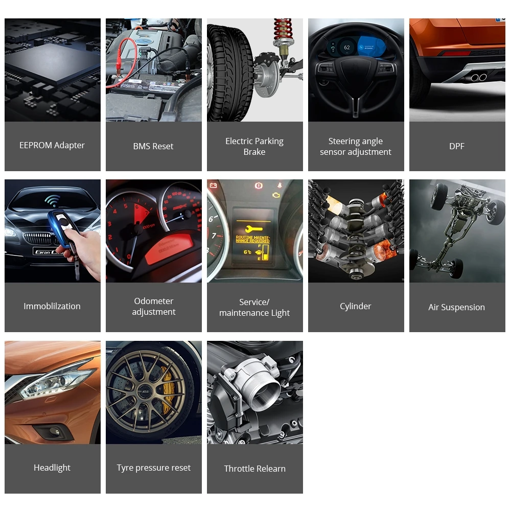 Полный системный сканер OBD2 A80 2023 Diag건que автоматический сверхмощный грузовик