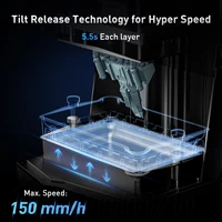 3D-Принтер ELEGOO SATURN 4 ULTRA#1