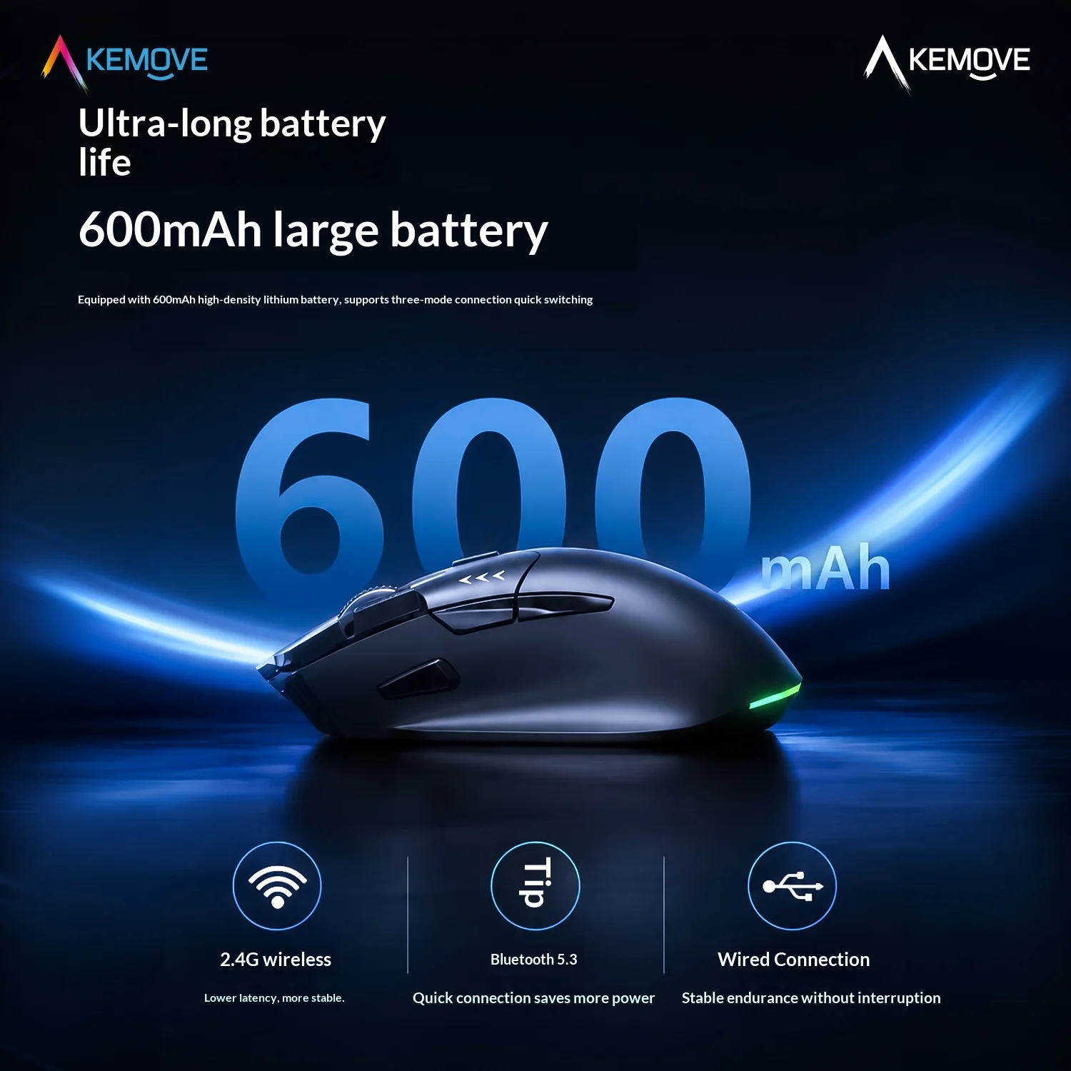 Фото Беспроводная игровая мышь KEMOVE M2, три режима подключения (2.4G, Bluetooth 5.3), сенсор PAW3311, частота опроса 1000 Гц, 98G, аккумулятор 600 мАч, RGB-подсветка, для ПК №5