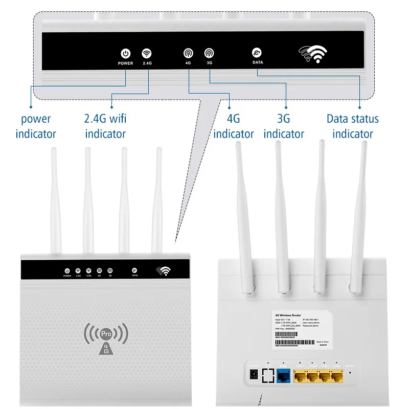 LT280 RJ11 сетевой модем с голосовой функцией беспроводной 4G Wi-Fi роутер со слотом для