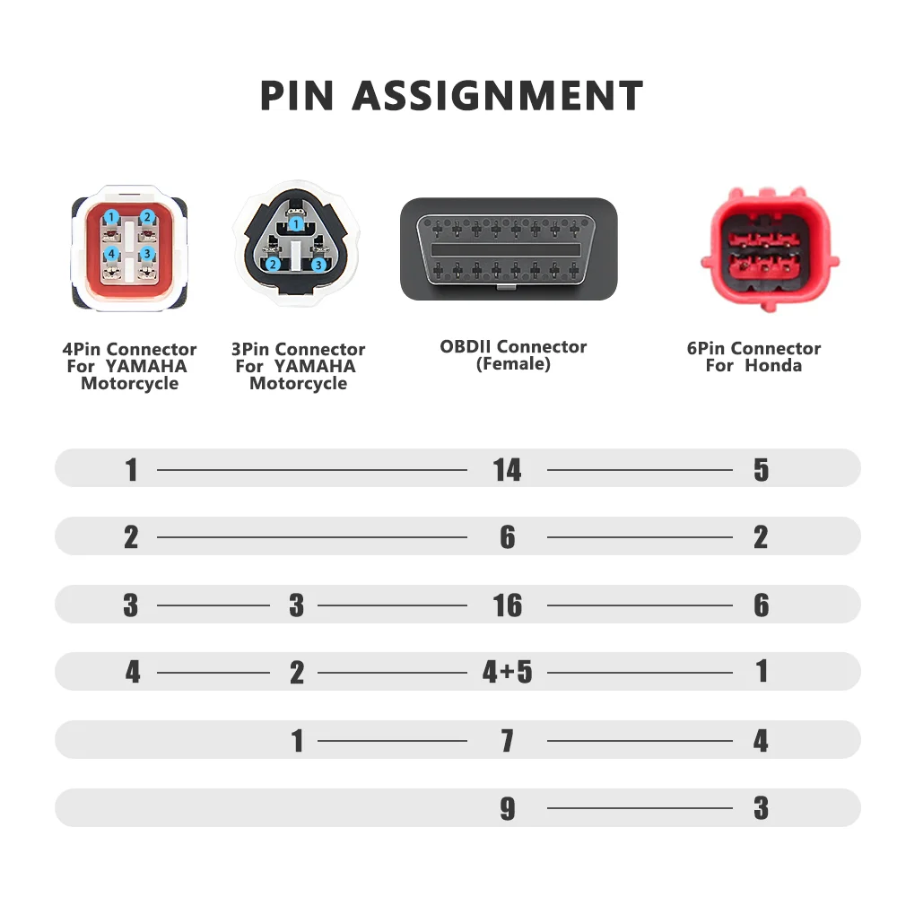 Адаптер OBD2 Для Диагностического Кабеля Мотоцикла 3-в-1 Yamaha Honda — 3-контактный