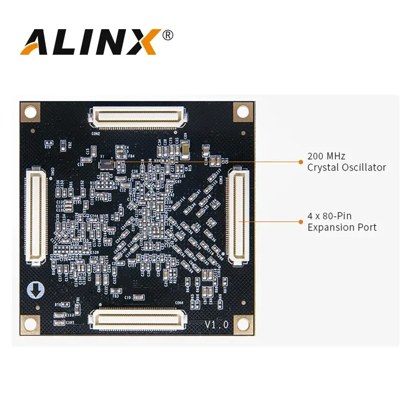 ALINX SoM ACP100: PANGOMICRO Logos2 PG2L100H Система внутреннего уровня FPGA на модуле