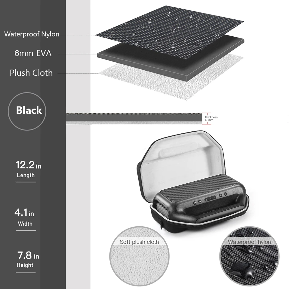 Противоударный чехол для Anker Soundcore Boom 2 Speaker