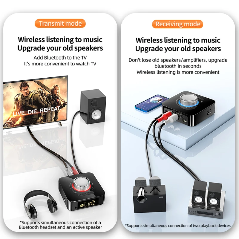 Приемник Bluetooth 5 0 передатчик стерео AUX разъем 3 мм RCA громкая связь TF U-диск