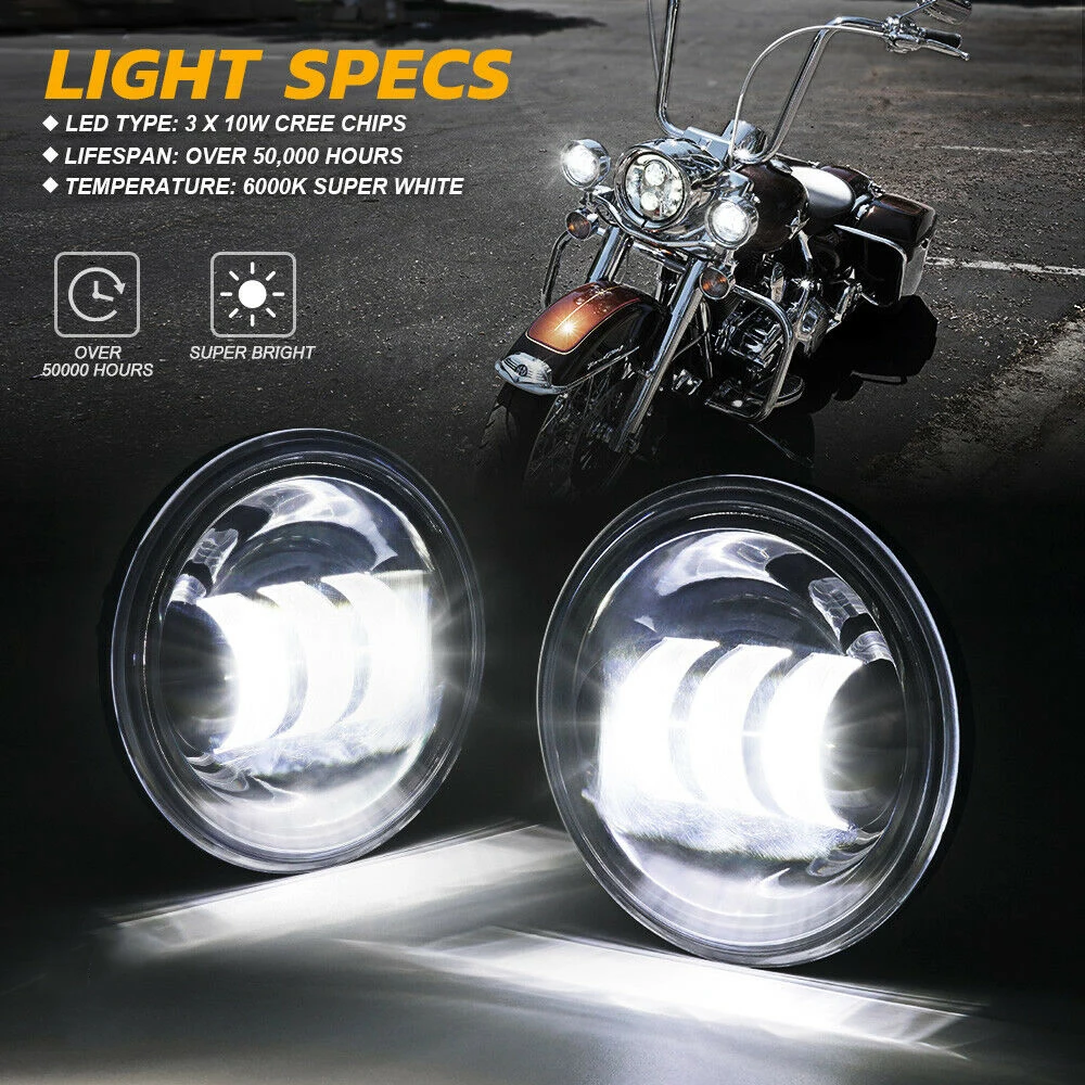 

4.5 inch Universal Cafe Racer Vintage Motorcycle LED Head lamp Headlamp Distance Light Refit Motorcycle Headlight Cafe Racer