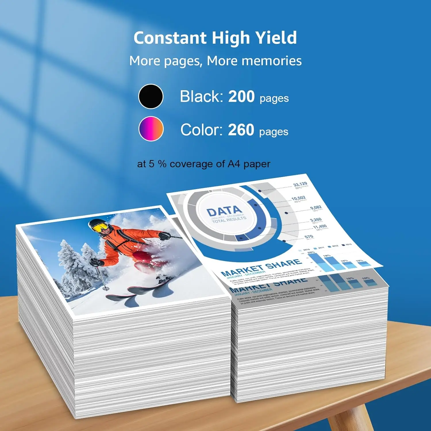 Фотографический картридж совместимый с IP100B IP100 IP100V IP110 + аккумулятор (3 Black 2 C