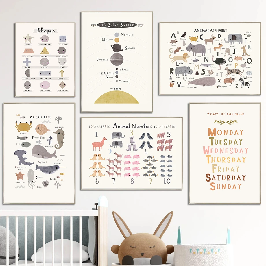 

Детский мультяшный алфавит, настенный художественный постер для просвещения, печатная буква для океана, детской комнаты, картины для домаш...