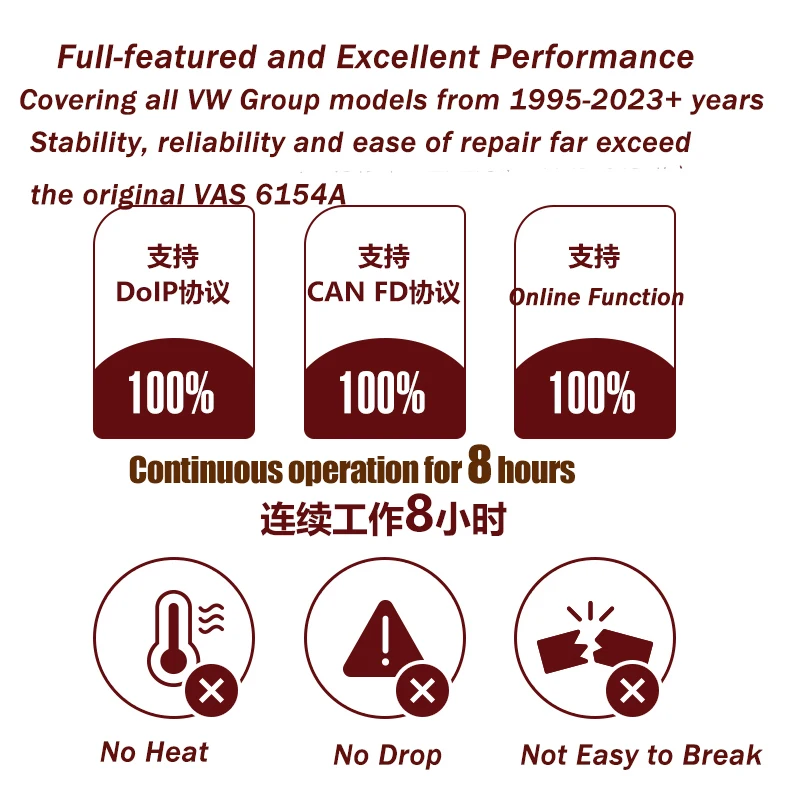 VNCI 6154A SVCI ODIS 9 10 Поддержка CAN FD DoIP-протокола оригинальная крышка драйвера 615 в AS6154 DOIP