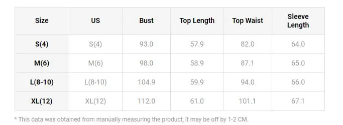 Рисунок 4 - Модная женская блузка