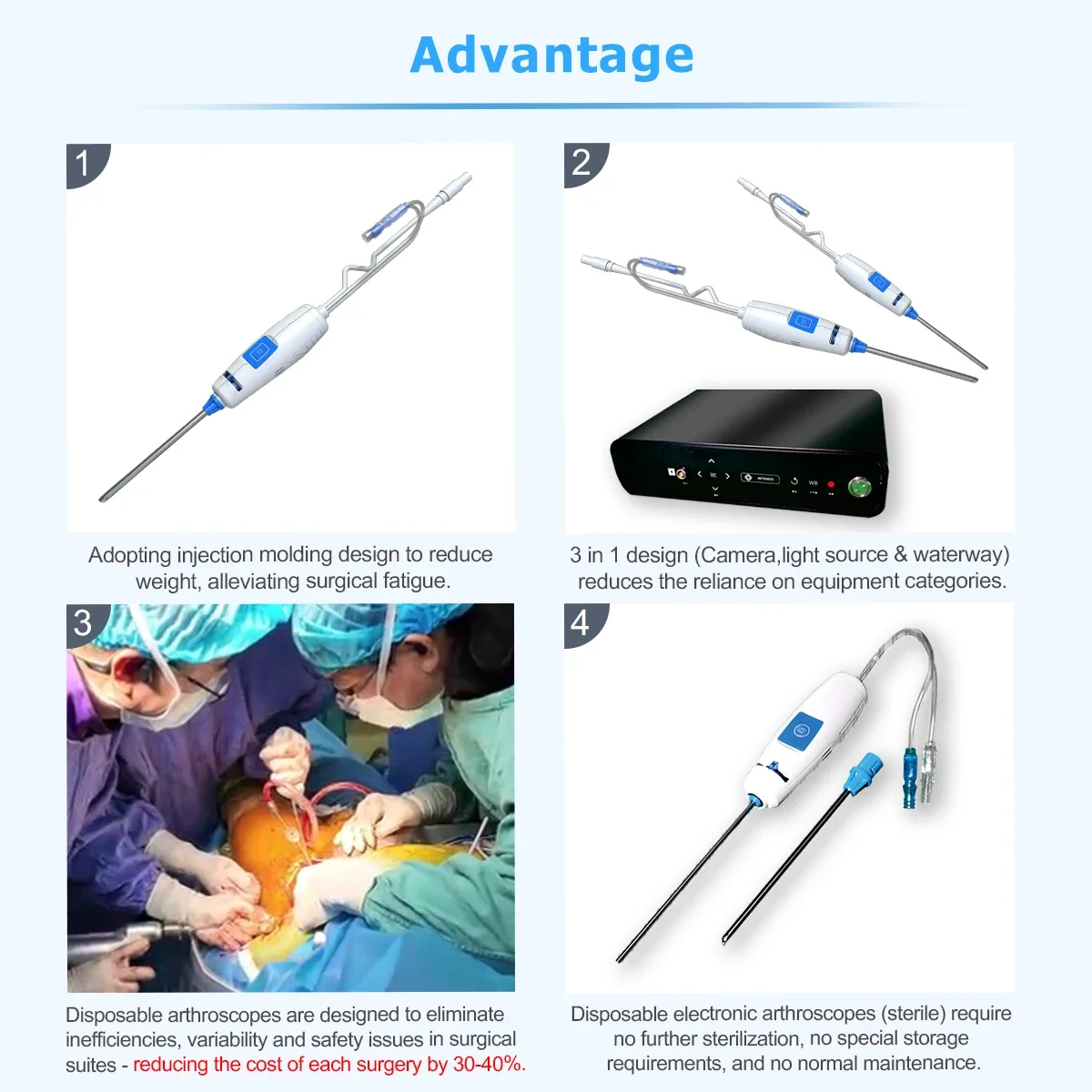 Встроенный источник света Одноразовый медицинский рюкзак на плечо Артроскопия