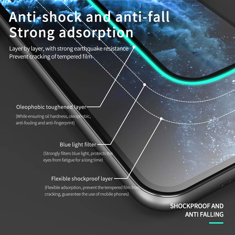 1-3 шт. светящиеся Защитные пленки для iPhone 14 11 Pro Max 12 Mini XR X XS закаленное стекло IPhone 13