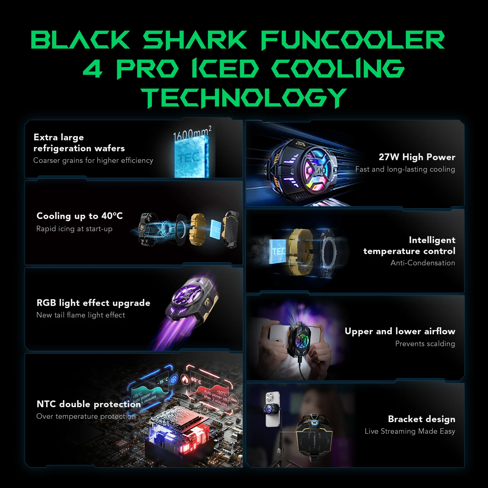 Охлаждающий Вентилятор Для Мобильного Телефона Black Shark Cooler 4 Pro iPhone 15/ROG 7/Nubia Redmagic 9s