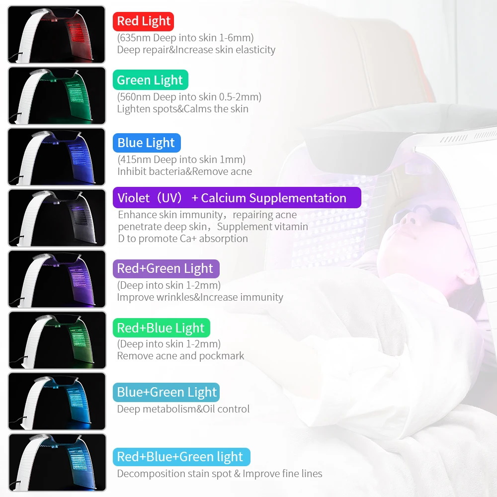 Многофункциональная СВЕТОДИОДНАЯ маска для лица PDT Light Photon терапевтическая