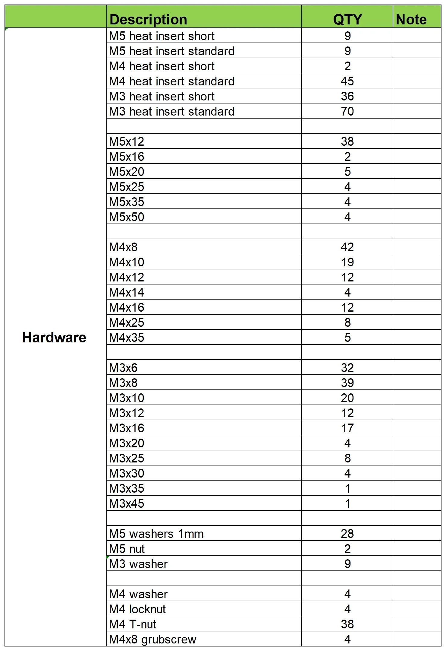 Обновленный комплект винтовых гаек Funssor Ender 3 NG corexy