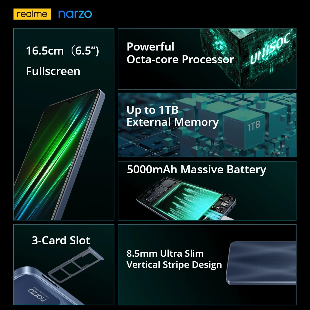 Tanie Realme Narzo 50i Prime 3/32GB 4/64GB Smartphone 6.5 Cal Ekran Ośmiordzeniowy Procesor 5000mAh Baterii, ładowarka EU