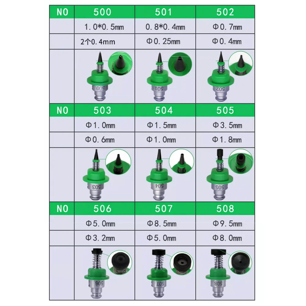 Всасывающая насадка для этикеток SMT 0 8a 021n. m вращающаяся Вакуумная присоска набор