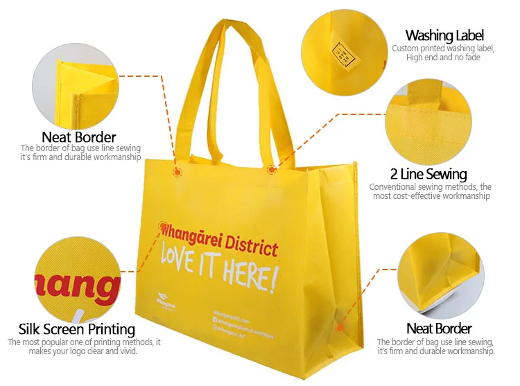 

Promotional Cheap Big Non Woven Bag Custom Reusable Nonwoven