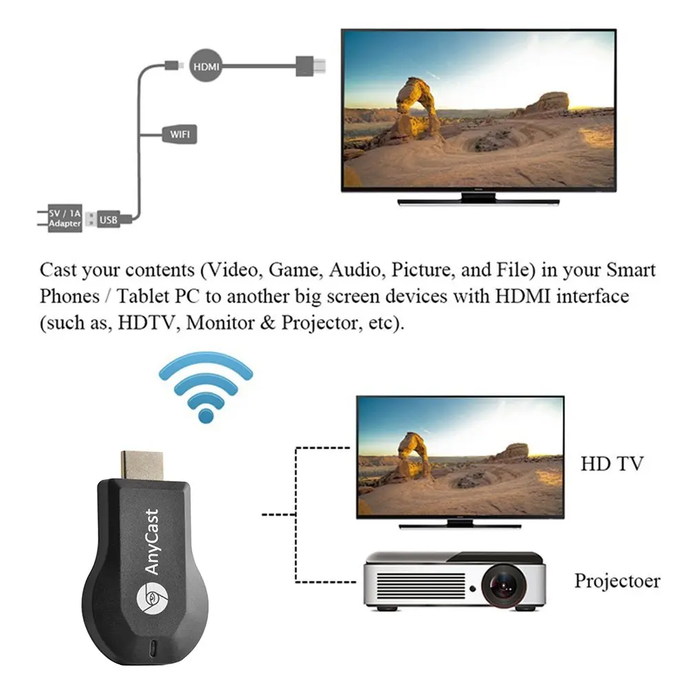 M2 Tv Stick Smart Hd Dongle Беспроводной приемник Dlna Airplay Miracast Chromecast 2 Anycast для мобильного ТВ |