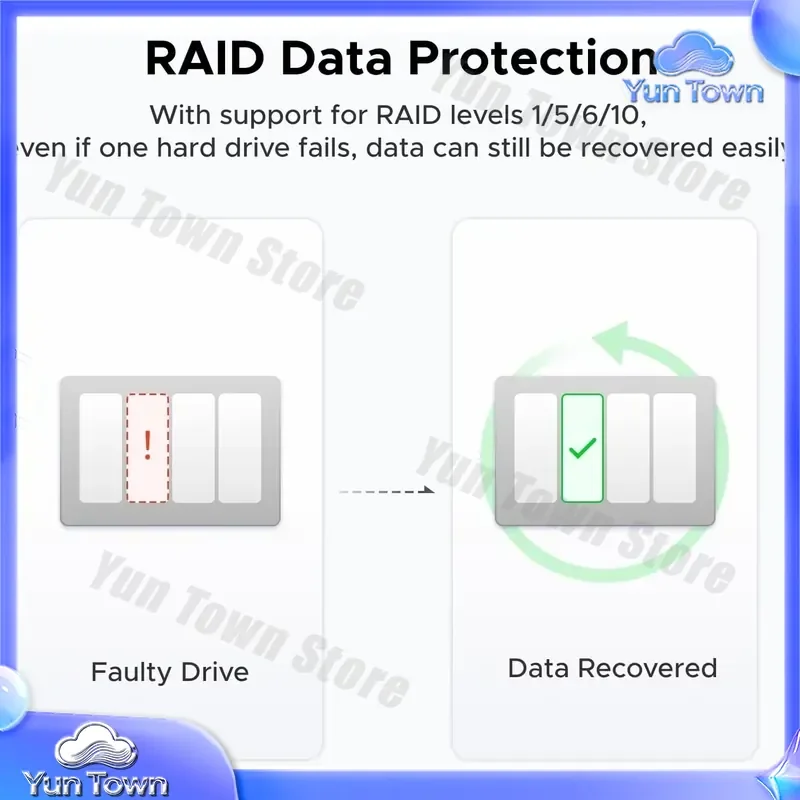 Фото DXP4800 Plus 4-дисковый настольный NAS-сервер для Intel Pentium Gold 8505 5-ядерный процессор, 4K 60 Гц, сетевое хранилище без дисков №5