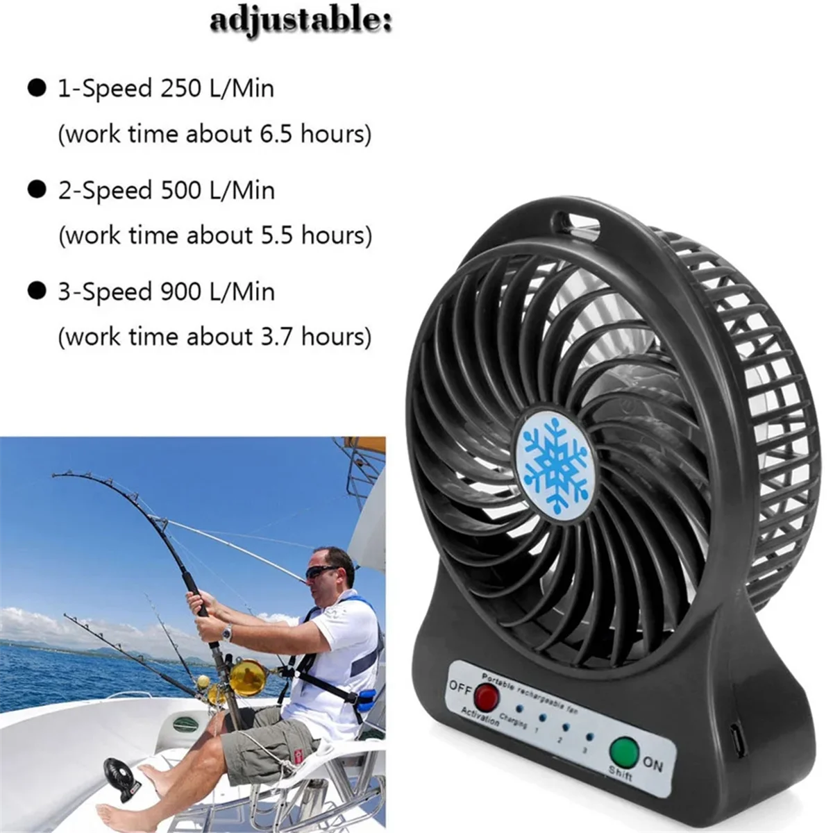 Портативный перезаряжаемый светодиодный вентилятор воздушный охладитель