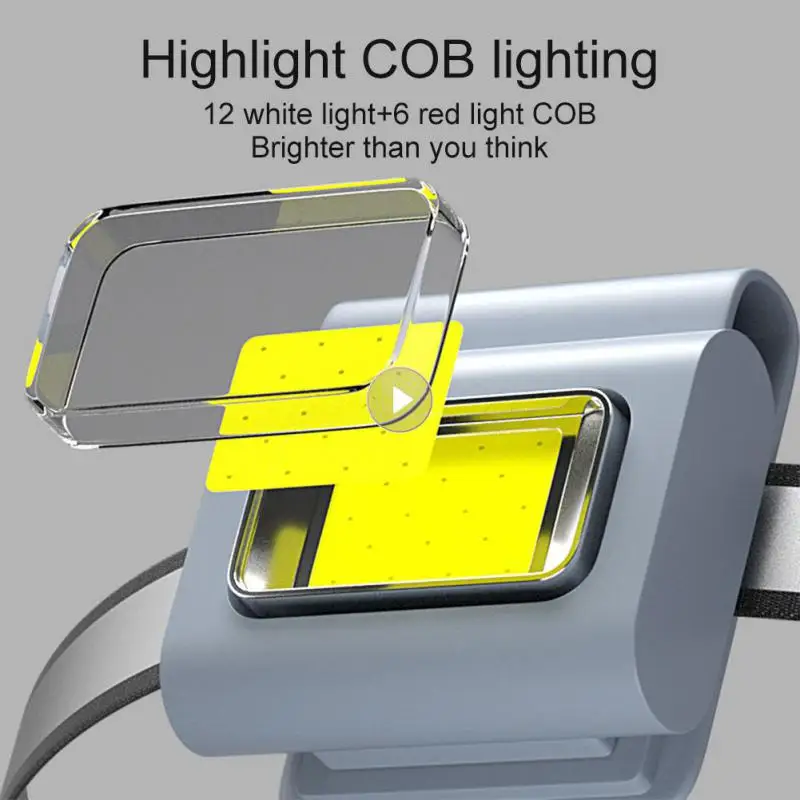 

Светодиодный фонарик с Usb-зарядкой, портативное Usb-устройство для зарядки, Водонепроницаемый Профессиональный ультрамощный Магнитный фонарик с 6 режимами освещения