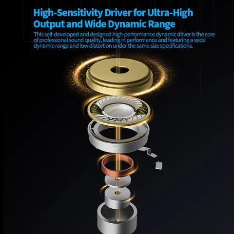 KZ EDC Pro внутриканальные наушники