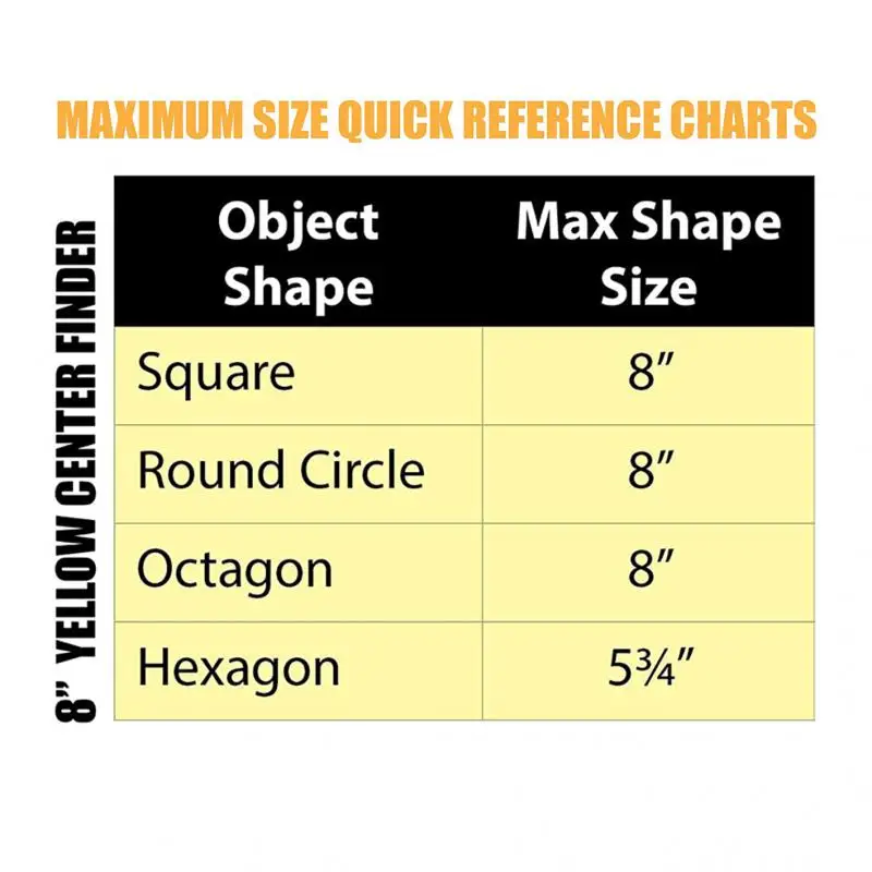 

1pcs Plastic Center Finder Carpentry Circle Marker Center Gauge Square Center Scribe 45°90° Angle Line Gauge Woodworking Tool