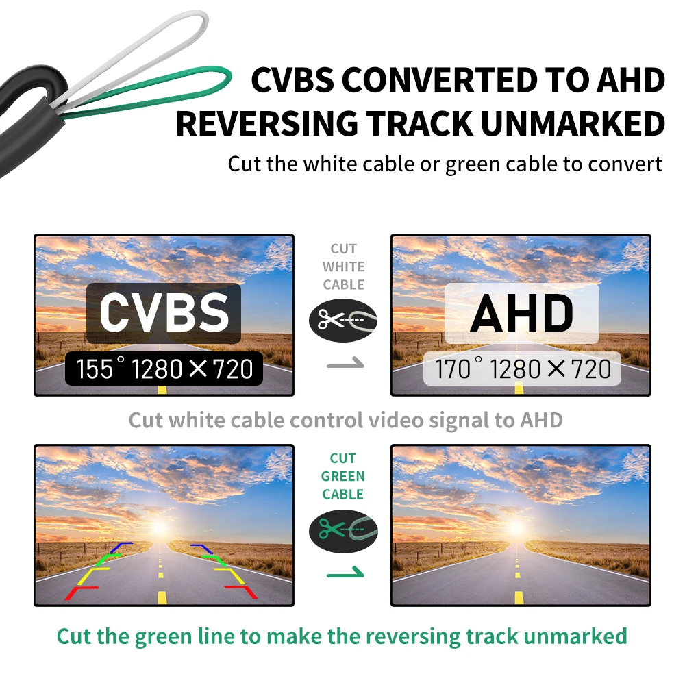 CVBS to AHD 1920x1080P or 720P Car Rear View Camera 170° Fisheye Golden Lens Full HD Night Vision Vehicle Reversing