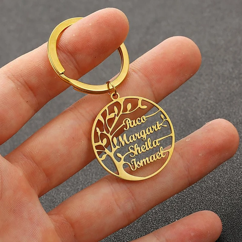 Рисунок 4 - Брелок «Древо жизни» с именем члена